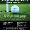 4th Annual AIM Charity Golf Scramble